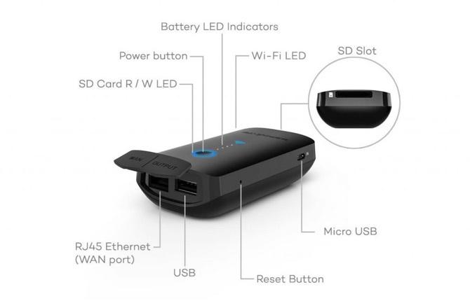 الأدوات الرائعة لا تغادر المنزل أبدًا بدون أجهزة USB من النوع c