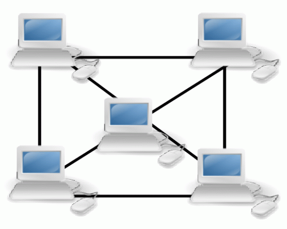 شبكة P2P