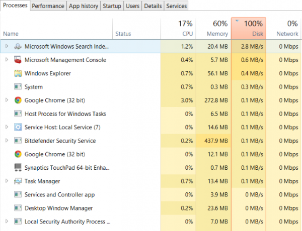 توضح لقطة شاشة إدارة مهام Windows 10 استخدام القرص بنسبة 100٪ في نظام التشغيل Windows 10