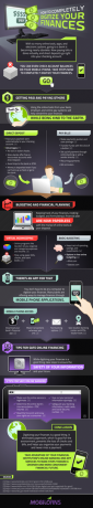 كيفية رقمنة أموالك بالكامل [INFOGRAPHIC] كيفية رقمنة أموالك