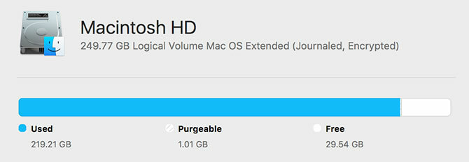 تحقق Mac Storage عندما يعمل Mac ببطء