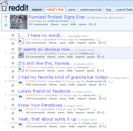 قائمة subreddit