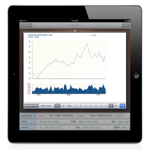 إطلاق Stockpeek على متجر تطبيقات Apple - أول تطبيق مالي لدمج الغطاء الذكي لجهاز iPad 2 [News] mzl