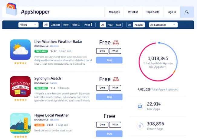 موقع تطبيقات أبل Appshopper