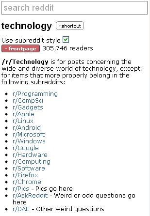 دليل reddit الفرعية