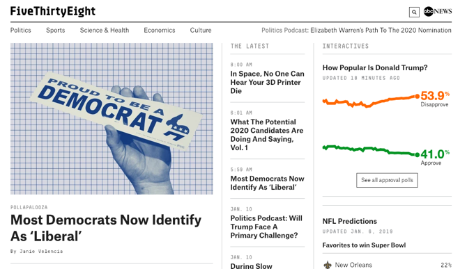 لقطة شاشة FiveThirtyEight