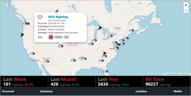 قاعدة بيانات ufo مطارد