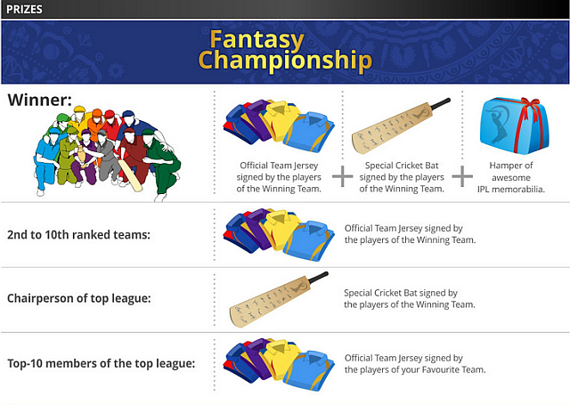 جوائز IPL Fantasy League