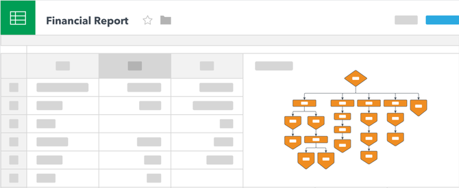 أفضل 10 إضافات لمحرر مستندات Google لمزيد من المستندات الاحترافية lucidchart 670x275