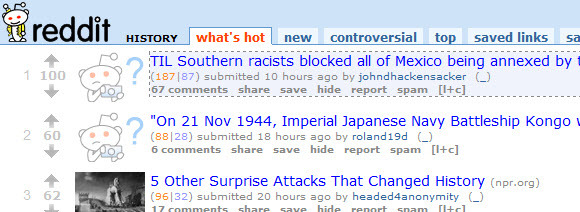 دليل reddit الفرعية
