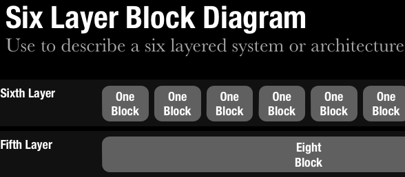 إنشاء عروض تقديمية احترافية في دقائق باستخدام Slidevana لـ PowerPoint و Keynote [Giveaway] BlockDiagram