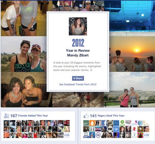 2012 وفقًا لـ Twitter و Facebook و Google Screen Shot 2012 12 11 at 2