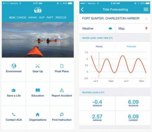 التطبيق paddleready