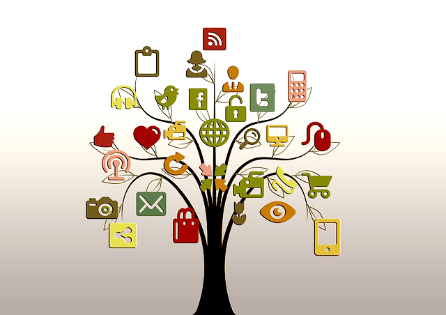 شجرة وسائل الإعلام الاجتماعية