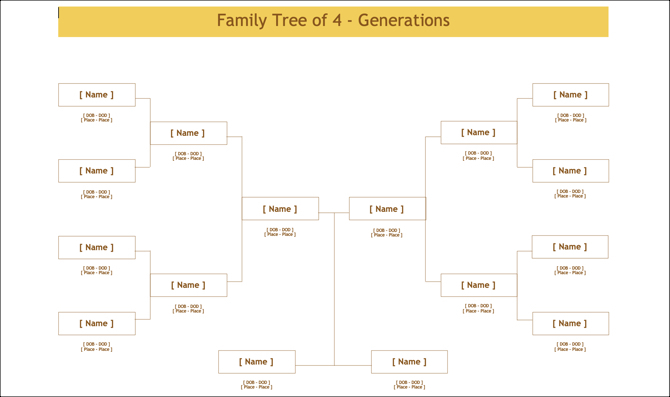 قالب شجرة عائلة الجيل الرابع- TemplateNet