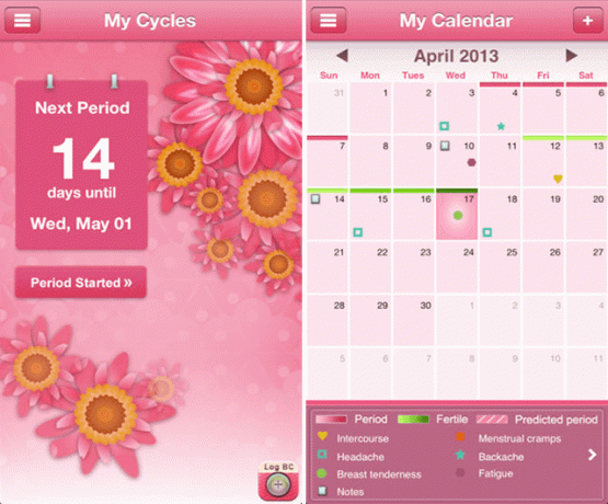 متعقب الفترة- app-my-cycles