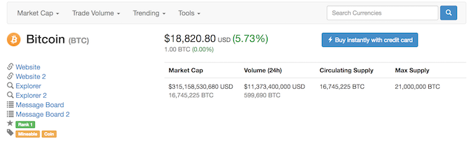 لوحة تحكم التشفير على CoinMarketCap